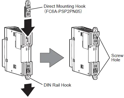 EUIDEC B-1845 Micro Smart Plus CPU Module 24V DC Transistor Sink 4