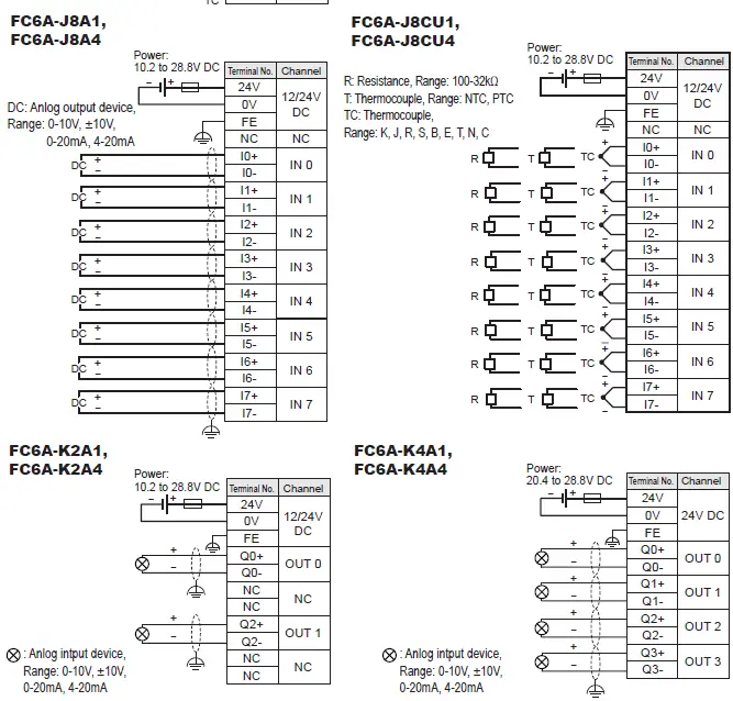 EUIDEC B-1845 Micro Smart Plus CPU Module 24V DC Transistor Sink 8