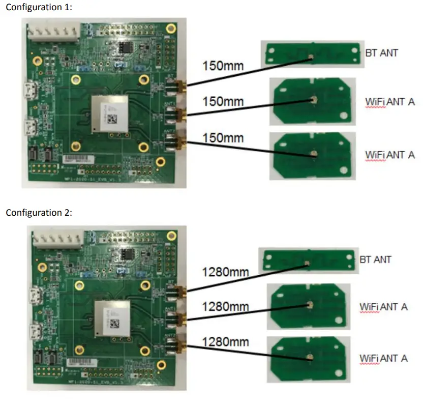 Universal Global Scientific Industrial WAM BAC AT 49 WiFi Bluetooth Module - fig