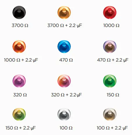 CHORD Huei V.2.0 Phono stage - IMPEDANCE