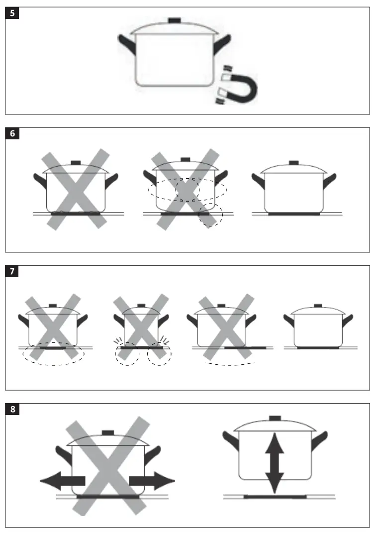 Menuett 007757 Induction Hob - fig 2