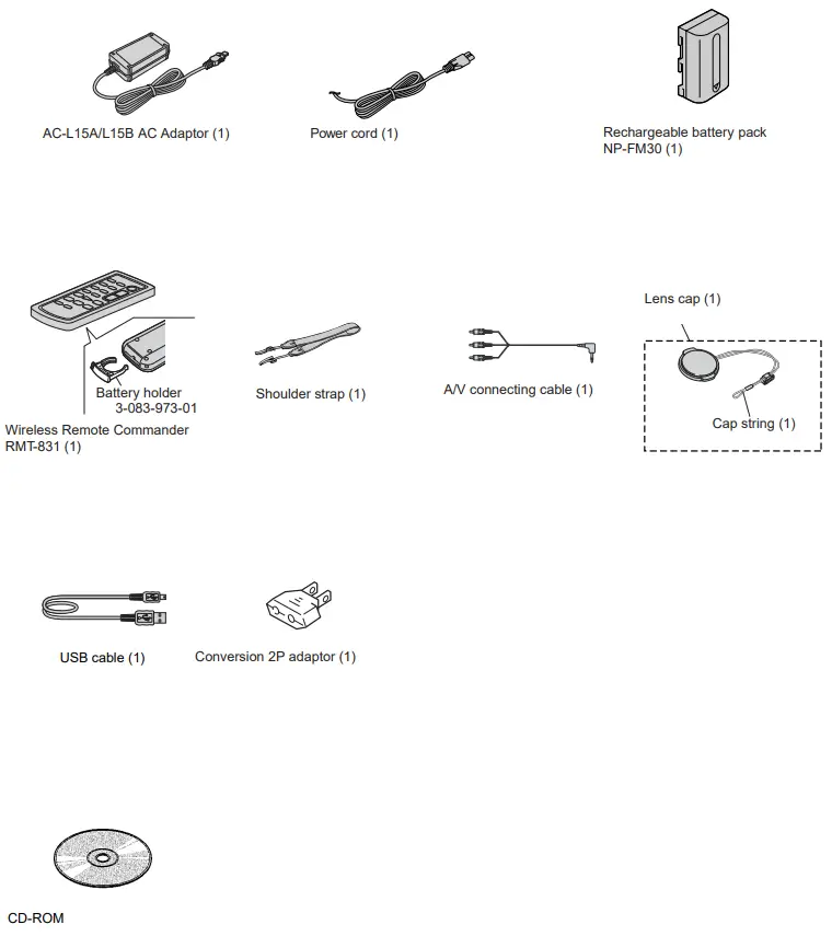 SONY DCR TRV380 Digital Video Camera Recorder - Diagram 7