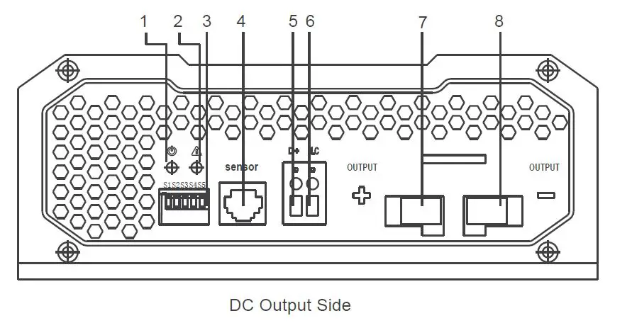 RENOGY-DCC1212-20-Battery-Charger-2