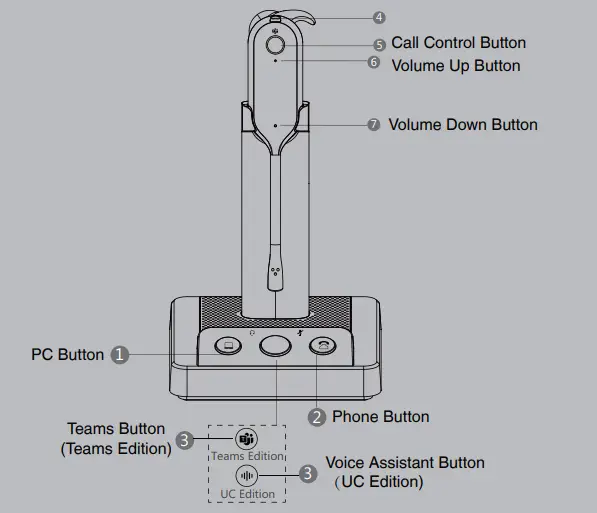 Yealink-WHM631-DECT-Wireless-Headset-5