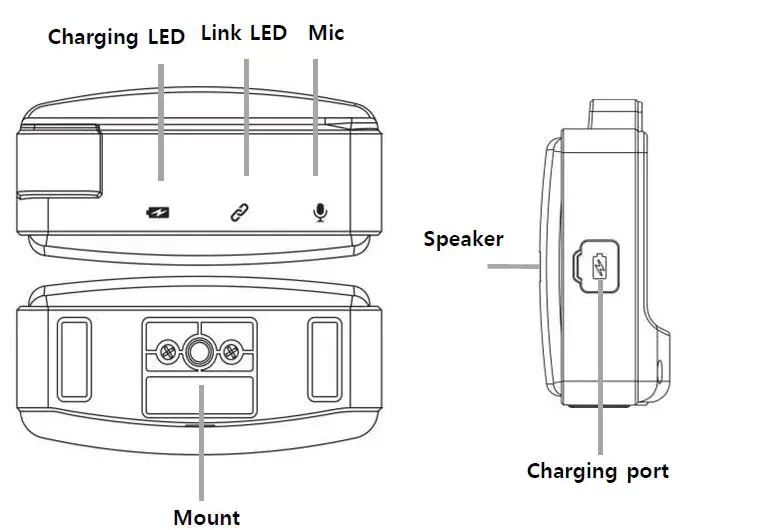 PROCOM-Digital-Wireless-Intercom-3
