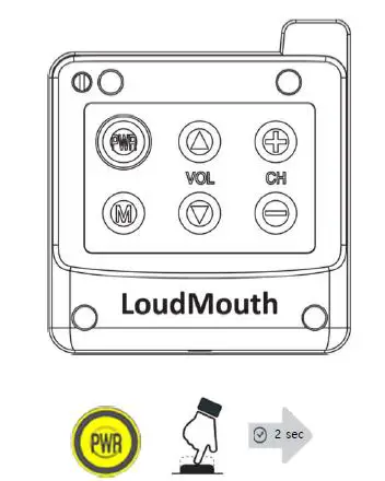 PROCOM-Digital-Wireless-Intercom-4