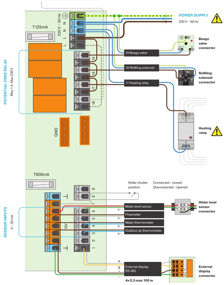 aseko Levelmeter Pressure Level Sensor - Accessories Connection