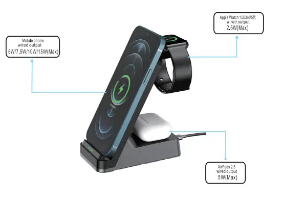 Shenzhen-Yujinhao-Technology-Fast Wireless-Charger-1