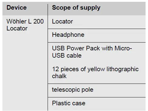 WOHLER L 200 Sonde Locator for VIS 350 and VIS 250 Inspection Camera-3