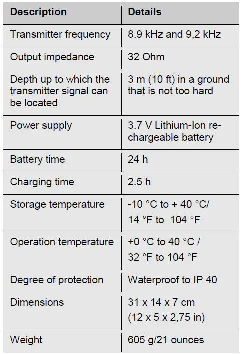 WOHLER L 200 Sonde Locator for VIS 350 and VIS 250 Inspection Camera-4