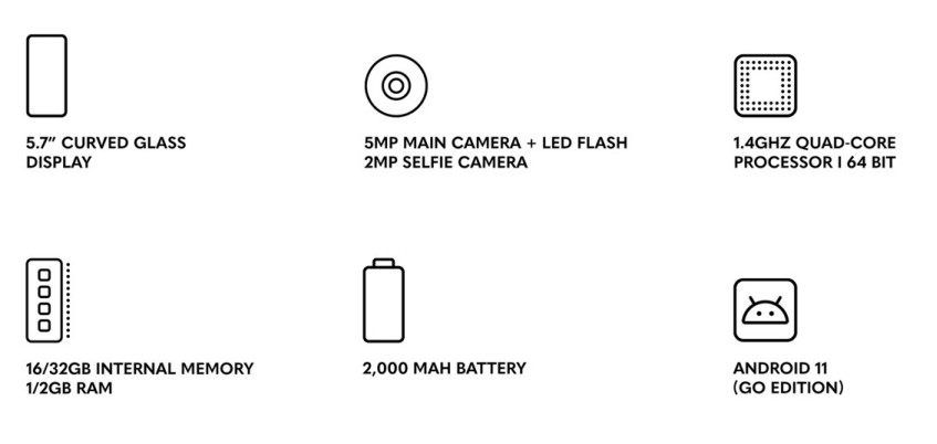 BLU C5L Max Dual SIM Smartphone-fig6