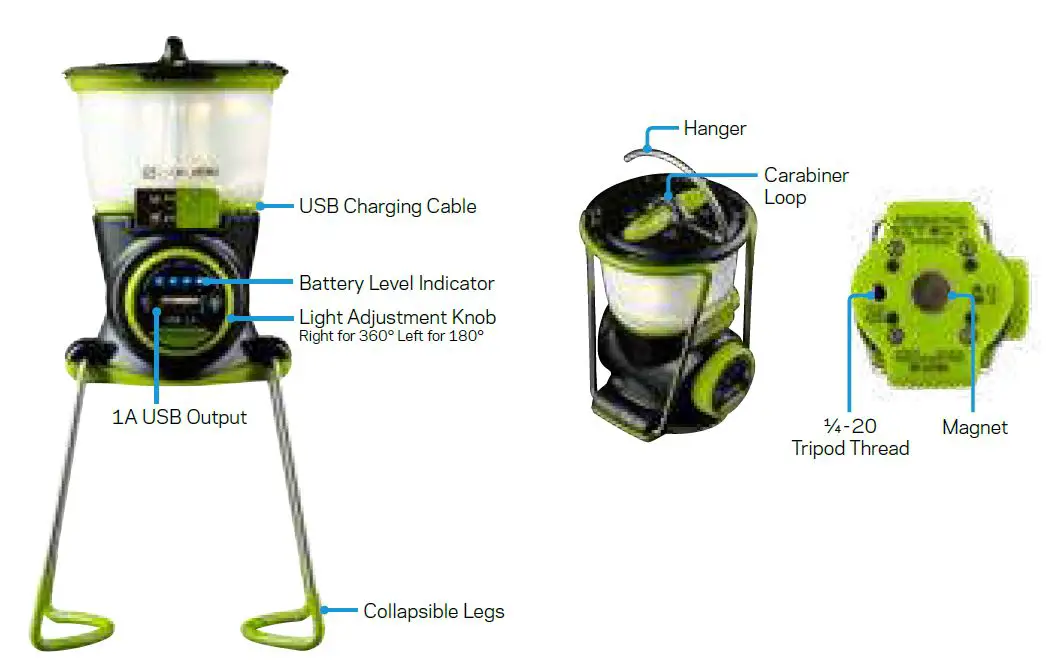 GOAL ZERO Lighthouse Mini USB Power Hub-fig1