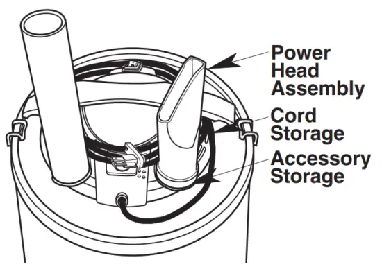 DV05000 Hepa Media Filter for RIDGID Ash Vacuum - fig22