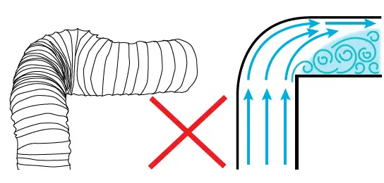 schweigen WM3150S Rangehood-FIG13