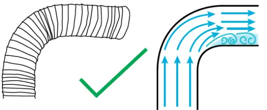 schweigen WM3150S Rangehood-FIG14