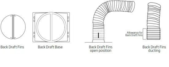 schweigen WM3150S Rangehood-FIG15