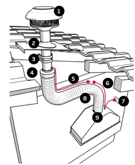 schweigen WM3150S Rangehood-FIG16