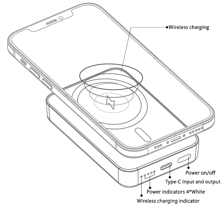 Shenzhenshi-Gybb-Technology-A19-Magnetic-Wireless-Power -Bank-3