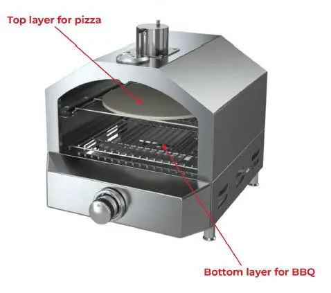deco-chef-DGPGPRN200-2-In-1-Propane-Gas-Pizza-Oven-7