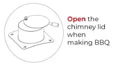 deco-chef-DGPGPRN200-2-In-1-Propane-Gas-Pizza-Oven-9