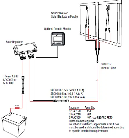 REDARC-SRPA0120-Solar-Regulator-fig 8