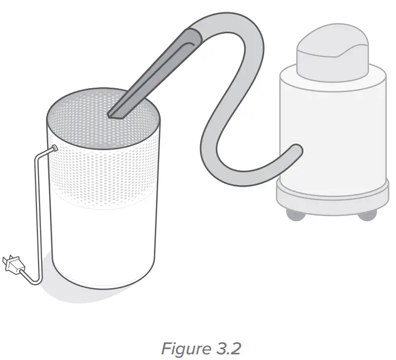 levoit LAP C202S WUSR VeSync Core 200S Plus Smart True HEPA Air Purifier - fig 3
