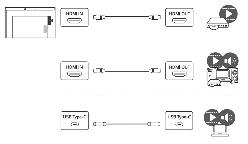 LG-55CT5WJ-4K-Ultra-HD-Signage-Monitor-Fig2