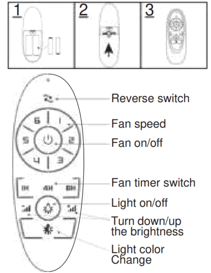 evolar EVO-CF52BWD Ceiling Fan - figure 9