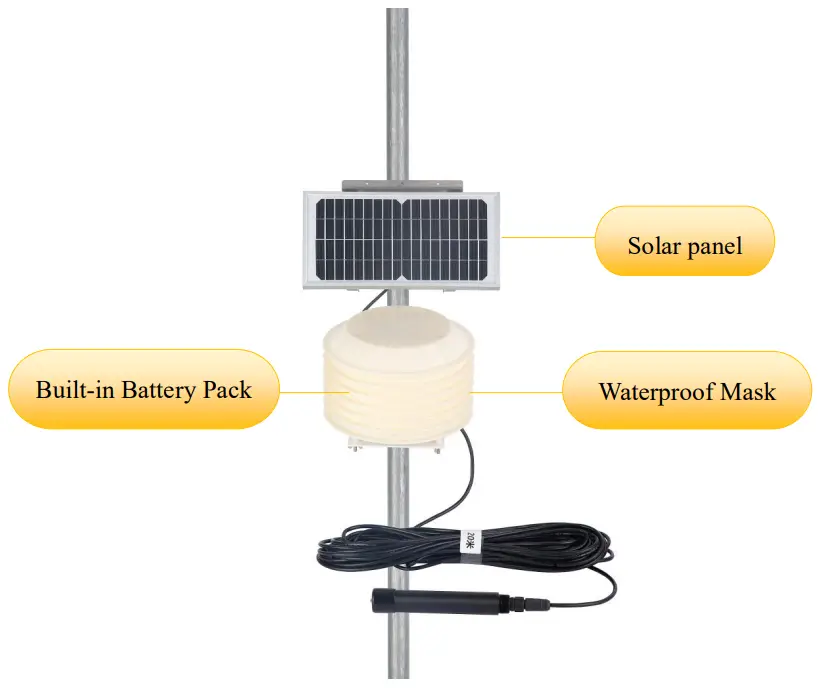 netvox-RA0710-Wireless-Water-Turbidity-Sensor-Fig2