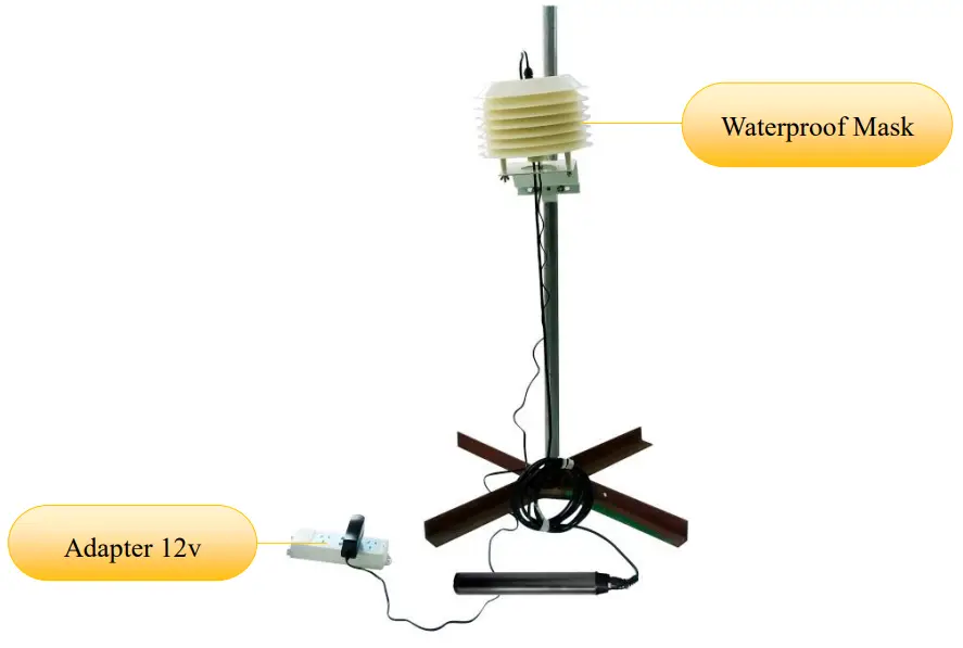 netvox-RA0710-Wireless-Water-Turbidity-Sensor-Fig3