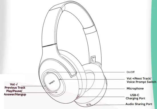 WISEQ 73MM Wireless Headphone - Fig 1