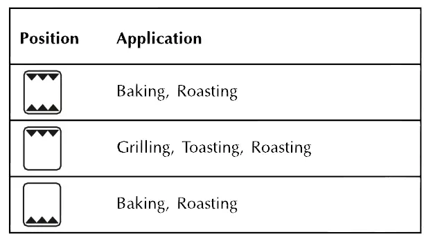 GLEN SA -5018 -OVEN -TOASTER -GRILLER -2