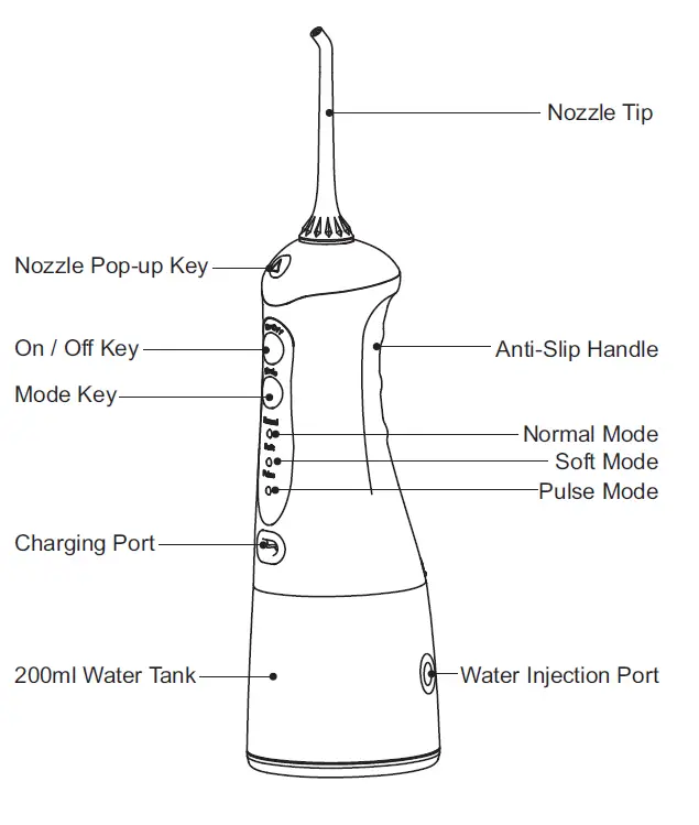 DentJet-DJ-159-Water-Flosser-Cordless-Portable-Oral-Irrigator-1
