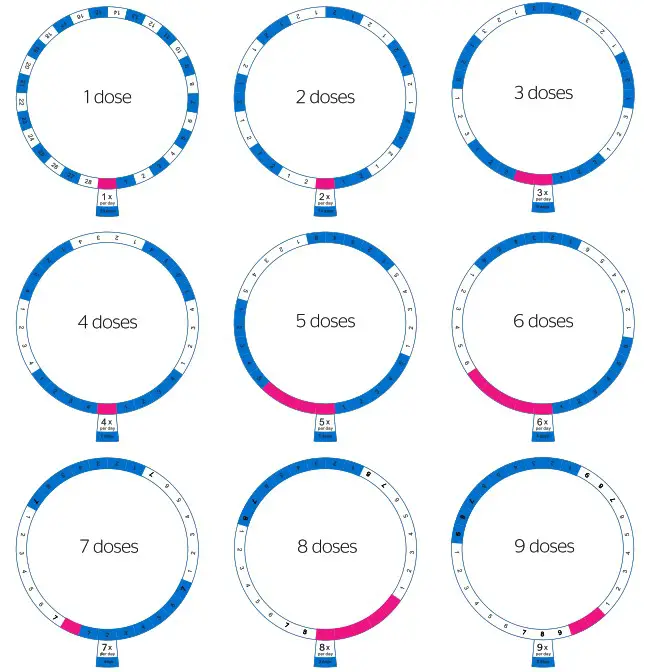 LIVE FINE LVFPDBTC Bluetooth Automatic Pill Dispenser - Dosage Rings