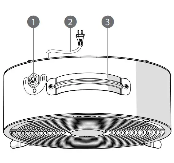 nedis Retro Desk Fan User Guide - Product Overview