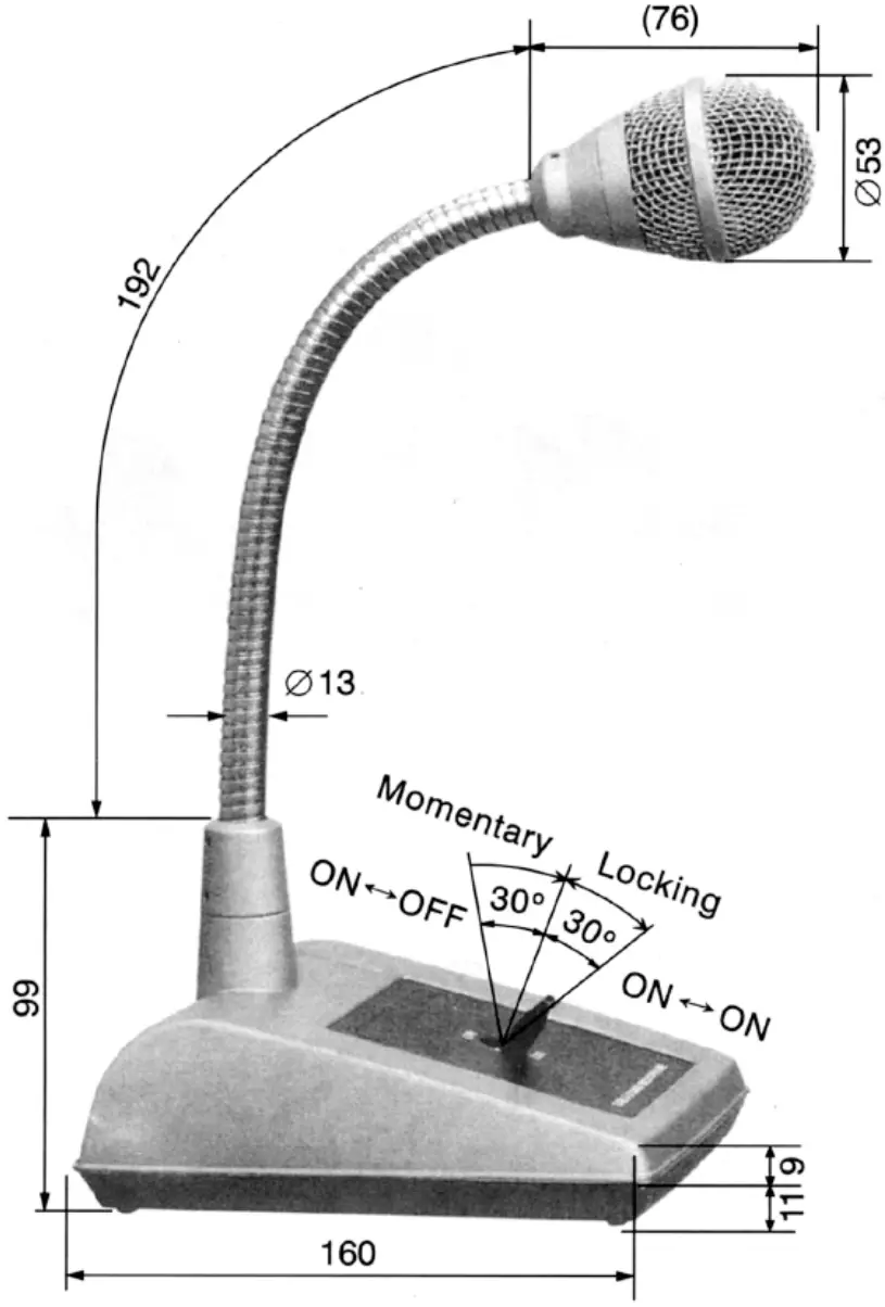 Pure Resonance DIMENSIONS