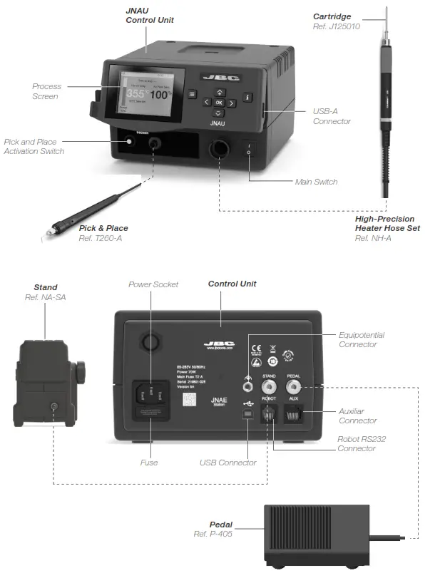 JBC High-Precision Hot Air Station - Features and Connections