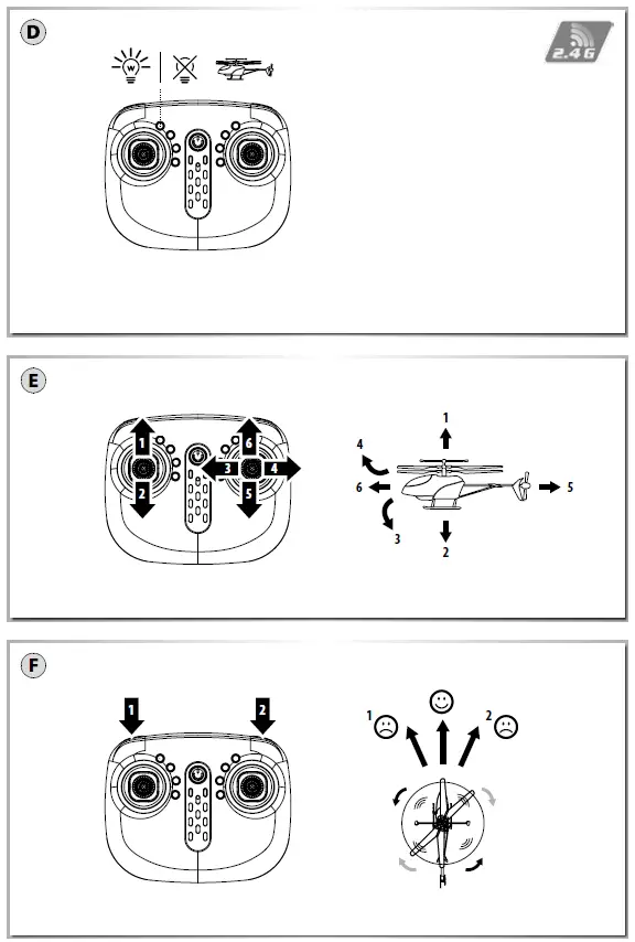 CARSON-340-Toxic-Spider-RADIO-CONTROLLED-HELICOPTER-FIG-2