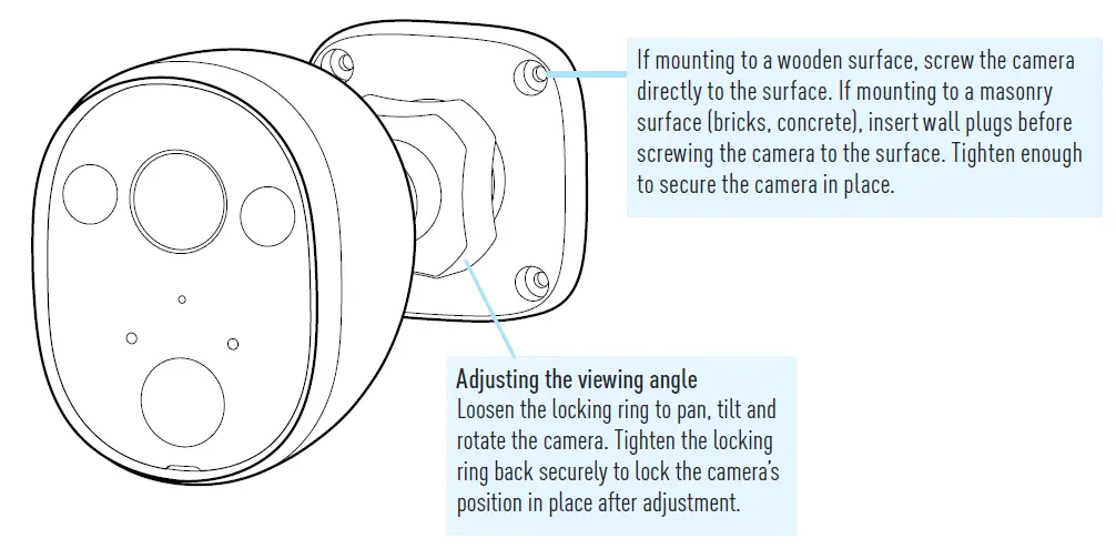 diagramMOUNT THE CAMERA