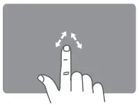 Finger Gestures