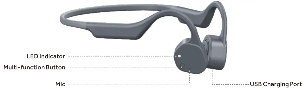 Vidonn-F3-Wireless-Bone-Conduction-Sport-Headphones-1