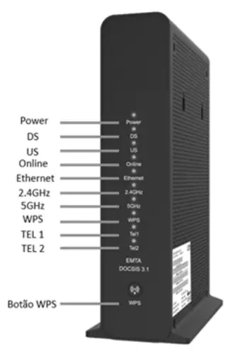 COMPAL-BROADBAND-NETWORKS-CH856-DOCSIS-3.1-fig-1