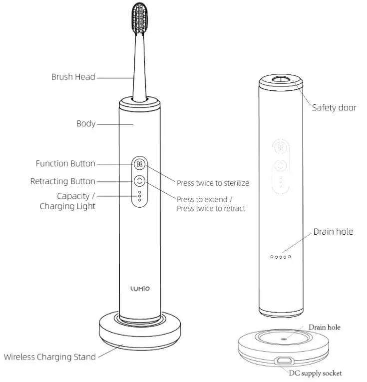 Lumio M20 Retractable UV Light Toothbrush