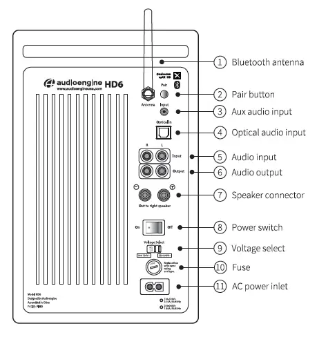 audioengine HD6 Premium Home Music System fig 1