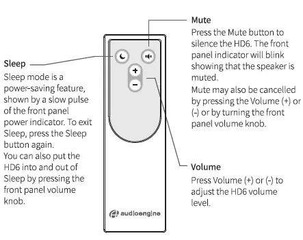 audioengine HD6 Premium Home Music System fig 3