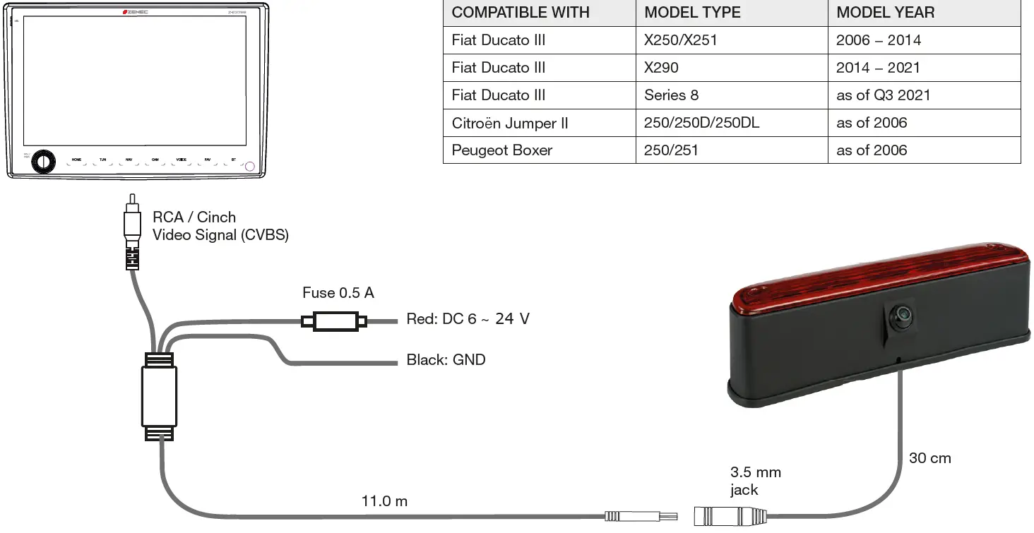 ZENEC-ZE-RCE3701-MK2-Rear-View-Camera-Brake-Light-01