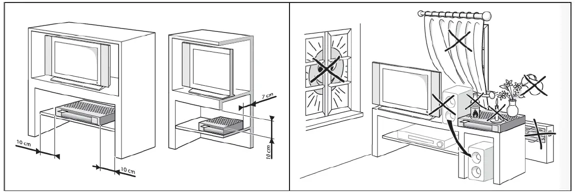 technicolor-UIW4054-ONEtv-Set-Top-Box-fig-7