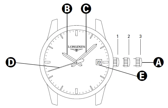Longines-L592-Master-Collection-Silver-Barleycorn-fig-2