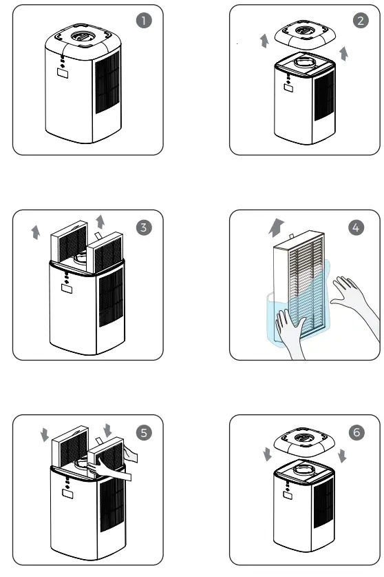 AIRVERSA-AP2-Purelle-Smart-Air-Purifier-fig-3