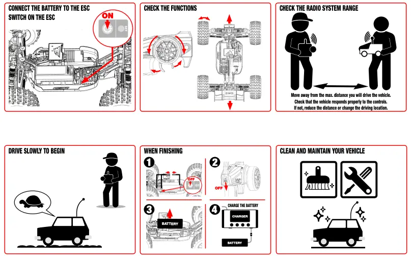 Quick Start Guide Continued